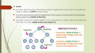 11. Depth
 In a tree data structure, the total number of egdes from root node to a particular
node is called as DEPTH of that Node.
 In a tree, the total number of edges from root node to a leaf node in the longest
path is said to be Depth of the tree.
 In simple words, the highest depth of any leaf node in a tree is said to be depth of
that tree. In a tree, depth of the root node is '0’.
 