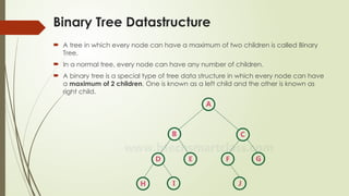 Binary Tree Datastructure
 A tree in which every node can have a maximum of two children is called Binary
Tree.
 In a normal tree, every node can have any number of children.
 A binary tree is a special type of tree data structure in which every node can have
a maximum of 2 children. One is known as a left child and the other is known as
right child.
 