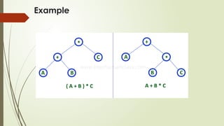 Example
 