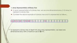 1. Array Representation of Binary Tree
 In array representation of a binary tree, we use one-dimensional array (1-D Array) to
represent a binary tree.
 Consider the above example of a binary tree and it is represented as follows...
 To represent a binary tree of depth 'n' using array representation, we need one
dimensional array with a maximum size of 2n + 1.
 