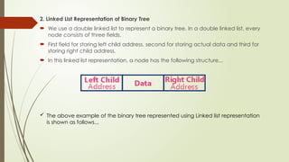 2. Linked List Representation of Binary Tree
 We use a double linked list to represent a binary tree. In a double linked list, every
node consists of three fields.
 First field for storing left child address, second for storing actual data and third for
storing right child address.
 In this linked list representation, a node has the following structure...
 The above example of the binary tree represented using Linked list representation
is shown as follows...
 