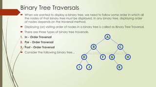 Binary Tree Traversals
 When we wanted to display a binary tree, we need to follow some order in which all
the nodes of that binary tree must be displayed. In any binary tree, displaying order
of nodes depends on the traversal method.
 Displaying (or) visiting order of nodes in a binary tree is called as Binary Tree Traversal.
 There are three types of binary tree traversals.
1. In - Order Traversal
2. Pre - Order Traversal
3. Post - Order Traversal
 Consider the following binary tree...
 