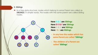 5. Siblings
 In a tree data structure, nodes which belong to same Parent are called as
SIBLINGS. In simple words, the nodes with the same parent are called Sibling
nodes.
 