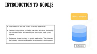 Unit-3.pptx node js ppt documents semester-5 | PPTX