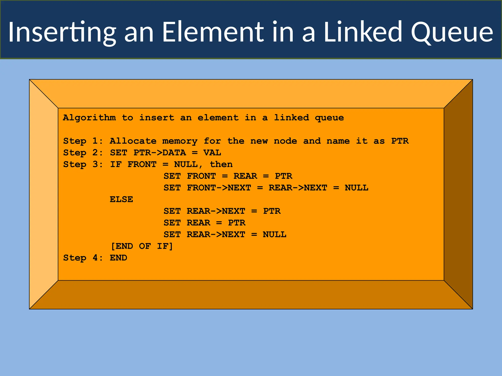Inserting an Element in a Linked Queue
Algorithm to insert an element in a linked queue
Step 1: Allocate memory for the new node and name it as PTR
Step 2: SET PTR->DATA = VAL
Step 3: IF FRONT = NULL, then
SET FRONT = REAR = PTR
SET FRONT->NEXT = REAR->NEXT = NULL
ELSE
SET REAR->NEXT = PTR
SET REAR = PTR
SET REAR->NEXT = NULL
[END OF IF]
Step 4: END
 