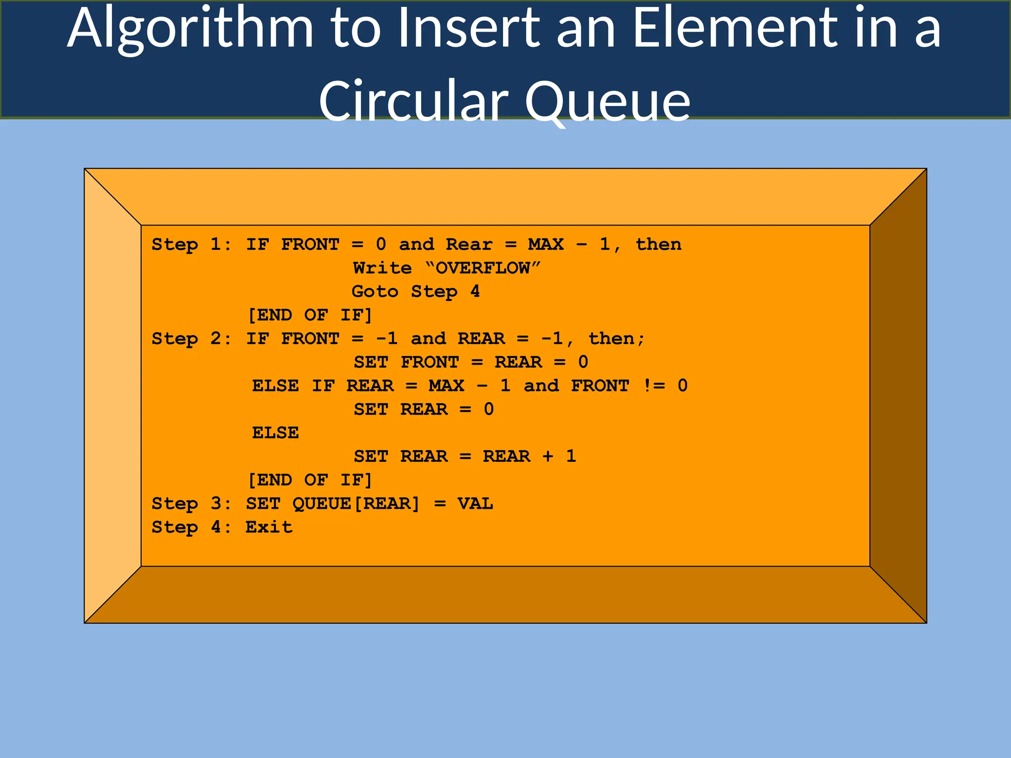 Algorithm to Insert an Element in a
Circular Queue
Step 1: IF FRONT = 0 and Rear = MAX – 1, then
Write “OVERFLOW”
Goto Step 4
[END OF IF]
Step 2: IF FRONT = -1 and REAR = -1, then;
SET FRONT = REAR = 0
ELSE IF REAR = MAX – 1 and FRONT != 0
SET REAR = 0
ELSE
SET REAR = REAR + 1
[END OF IF]
Step 3: SET QUEUE[REAR] = VAL
Step 4: Exit
 