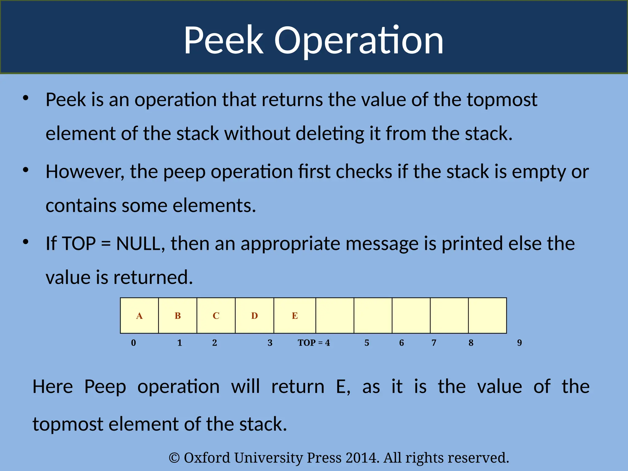 © Oxford University Press 2014. All rights reserved.
Peek Operation
• Peek is an operation that returns the value of the topmost
element of the stack without deleting it from the stack.
• However, the peep operation first checks if the stack is empty or
contains some elements.
• If TOP = NULL, then an appropriate message is printed else the
value is returned.
A B C D E
0 1 2 3 TOP = 4 5 6 7 8 9
Here Peep operation will return E, as it is the value of the
topmost element of the stack.
 