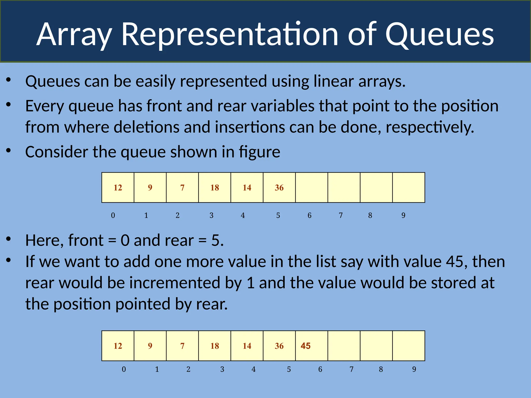 Array Representation of Queues
• Queues can be easily represented using linear arrays.
• Every queue has front and rear variables that point to the position
from where deletions and insertions can be done, respectively.
• Consider the queue shown in figure
0 1 2 3 4 5 6 7 8 9
12 9 7 18 14 36
• Here, front = 0 and rear = 5.
• If we want to add one more value in the list say with value 45, then
rear would be incremented by 1 and the value would be stored at
the position pointed by rear.
12 9 7 18 14 36 45
0 1 2 3 4 5 6 7 8 9
 