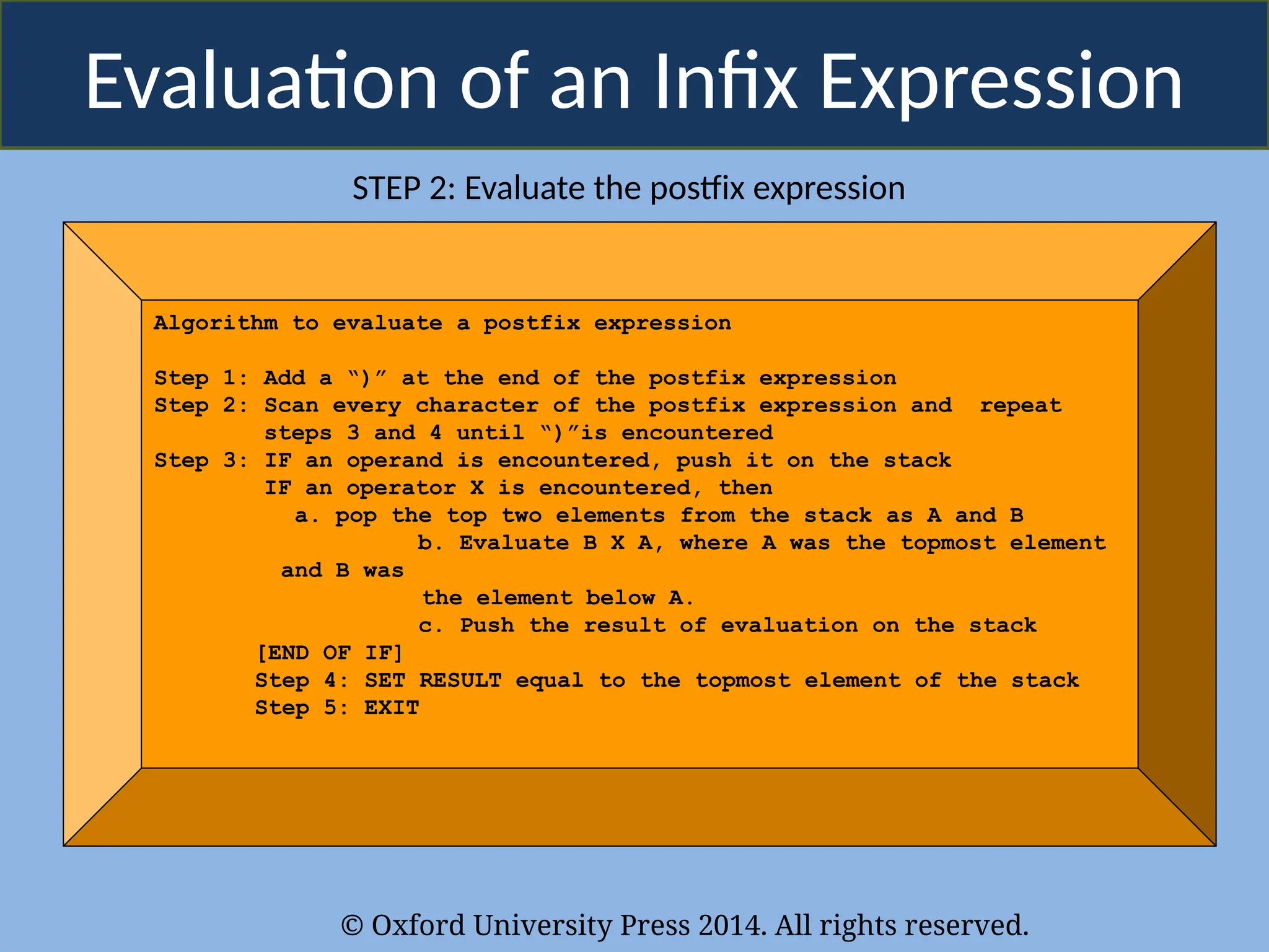 © Oxford University Press 2014. All rights reserved.
Evaluation of an Infix Expression
STEP 2: Evaluate the postfix expression
Algorithm to evaluate a postfix expression
Step 1: Add a “)” at the end of the postfix expression
Step 2: Scan every character of the postfix expression and repeat
steps 3 and 4 until “)”is encountered
Step 3: IF an operand is encountered, push it on the stack
IF an operator X is encountered, then
a. pop the top two elements from the stack as A and B
b. Evaluate B X A, where A was the topmost element
and B was
the element below A.
c. Push the result of evaluation on the stack
[END OF IF]
Step 4: SET RESULT equal to the topmost element of the stack
Step 5: EXIT
 