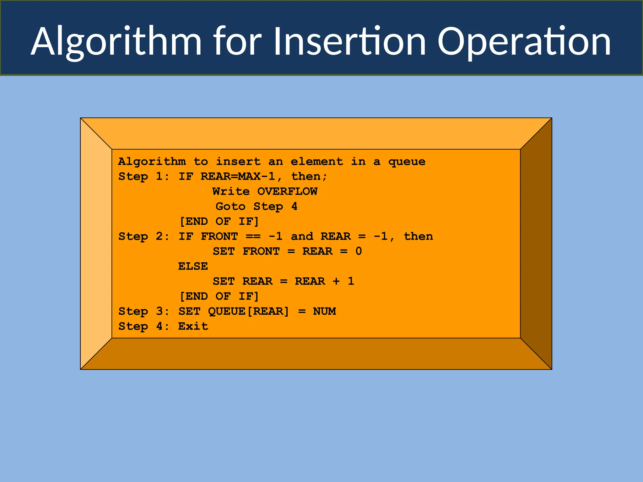 Algorithm for Insertion Operation
Algorithm to insert an element in a queue
Step 1: IF REAR=MAX-1, then;
Write OVERFLOW
Goto Step 4
[END OF IF]
Step 2: IF FRONT == -1 and REAR = -1, then
SET FRONT = REAR = 0
ELSE
SET REAR = REAR + 1
[END OF IF]
Step 3: SET QUEUE[REAR] = NUM
Step 4: Exit
 