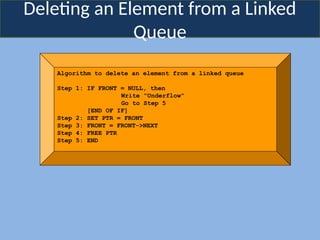 Deleting an Element from a Linked
Queue
Algorithm to delete an element from a linked queue
Step 1: IF FRONT = NULL, then
Write “Underflow”
Go to Step 5
[END OF IF]
Step 2: SET PTR = FRONT
Step 3: FRONT = FRONT->NEXT
Step 4: FREE PTR
Step 5: END
 