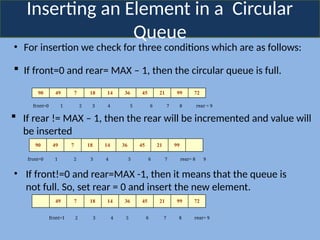 Inserting an Element in a Circular
Queue
• For insertion we check for three conditions which are as follows:
 If front=0 and rear= MAX – 1, then the circular queue is full.
90 49 7 18 14 36 45 21 99 72
front=0 1 2 3 4 5 6 7 8 rear = 9
 If rear != MAX – 1, then the rear will be incremented and value will
be inserted
90 49 7 18 14 36 45 21 99
front=0 1 2 3 4 5 6 7 rear= 8 9
• If front!=0 and rear=MAX -1, then it means that the queue is
not full. So, set rear = 0 and insert the new element.
49 7 18 14 36 45 21 99 72
front=1 2 3 4 5 6 7 8 rear= 9
 