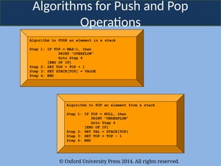 © Oxford University Press 2014. All rights reserved.
Algorithms for Push and Pop
Operations
Algorithm to PUSH an element in a stack
Step 1: IF TOP = MAX-1, then
PRINT “OVERFLOW”
Goto Step 4
[END OF IF]
Step 2: SET TOP = TOP + 1
Step 3: SET STACK[TOP] = VALUE
Step 4: END
Algorithm to POP an element from a stack
Step 1: IF TOP = NULL, then
PRINT “UNDERFLOW”
Goto Step 4
[END OF IF]
Step 2: SET VAL = STACK[TOP]
Step 3: SET TOP = TOP - 1
Step 4: END
 