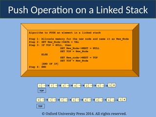 © Oxford University Press 2014. All rights reserved.
Push Operation on a Linked Stack
Algorithm to PUSH an element in a linked stack
Step 1: Allocate memory for the new node and name it as New_Node
Step 2: SET New_Node->DATA = VAL
Step 3: IF TOP = NULL, then
SET New_Node->NEXT = NULL
SET TOP = New_Node
ELSE
SET New_node->NEXT = TOP
SET TOP = New_Node
[END OF IF]
Step 4: END
1 7 3 4 2 6 5 X
TOP
9 1 7 3 4 2 6 5 X
TOP
 