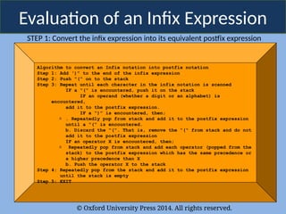 © Oxford University Press 2014. All rights reserved.
Evaluation of an Infix Expression
Algorithm to convert an Infix notation into postfix notation
Step 1: Add ‘)” to the end of the infix expression
Step 2: Push “(“ on to the stack
Step 3: Repeat until each character in the infix notation is scanned
IF a “(“ is encountered, push it on the stack
IF an operand (whether a digit or an alphabet) is
encountered,
add it to the postfix expression.
IF a “)” is encountered, then;
a . Repeatedly pop from stack and add it to the postfix expression
until a “(” is encountered.
b. Discard the “(“. That is, remove the “(“ from stack and do not
add it to the postfix expression
IF an operator X is encountered, then;
a Repeatedly pop from stack and add each operator (popped from the
stack) to the postfix expression which has the same precedence or
a higher precedence than X
b. Push the operator X to the stack
Step 4: Repeatedly pop from the stack and add it to the postfix expression
until the stack is empty
Step 5: EXIT
STEP 1: Convert the infix expression into its equivalent postfix expression
 