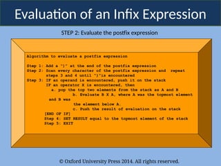 © Oxford University Press 2014. All rights reserved.
Evaluation of an Infix Expression
STEP 2: Evaluate the postfix expression
Algorithm to evaluate a postfix expression
Step 1: Add a “)” at the end of the postfix expression
Step 2: Scan every character of the postfix expression and repeat
steps 3 and 4 until “)”is encountered
Step 3: IF an operand is encountered, push it on the stack
IF an operator X is encountered, then
a. pop the top two elements from the stack as A and B
b. Evaluate B X A, where A was the topmost element
and B was
the element below A.
c. Push the result of evaluation on the stack
[END OF IF]
Step 4: SET RESULT equal to the topmost element of the stack
Step 5: EXIT
 