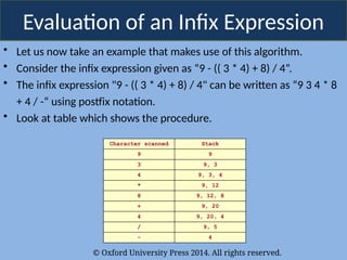 © Oxford University Press 2014. All rights reserved.
Evaluation of an Infix Expression
• Let us now take an example that makes use of this algorithm.
• Consider the infix expression given as “9 - (( 3 * 4) + 8) / 4”.
• The infix expression "9 - (( 3 * 4) + 8) / 4" can be written as “9 3 4 * 8
+ 4 / -“ using postfix notation.
• Look at table which shows the procedure.
Character scanned Stack
9 9
3 9, 3
4 9, 3, 4
* 9, 12
8 9, 12, 8
+ 9, 20
4 9, 20, 4
/ 9, 5
- 4
 