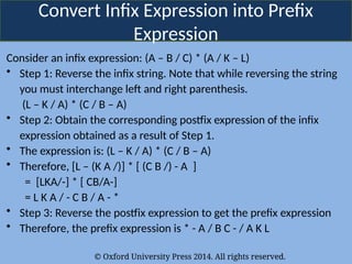 © Oxford University Press 2014. All rights reserved.
Convert Infix Expression into Prefix
Expression
Consider an infix expression: (A – B / C) * (A / K – L)
• Step 1: Reverse the infix string. Note that while reversing the string
you must interchange left and right parenthesis.
(L – K / A) * (C / B – A)
• Step 2: Obtain the corresponding postfix expression of the infix
expression obtained as a result of Step 1.
• The expression is: (L – K / A) * (C / B – A)
• Therefore, [L – (K A /)] * [ (C B /) - A ]
= [LKA/-] * [ CB/A-]
= L K A / - C B / A - *
• Step 3: Reverse the postfix expression to get the prefix expression
• Therefore, the prefix expression is * - A / B C - / A K L
 