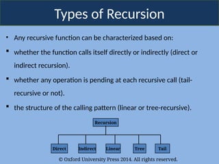 © Oxford University Press 2014. All rights reserved.
Types of Recursion
• Any recursive function can be characterized based on:
 whether the function calls itself directly or indirectly (direct or
indirect recursion).
 whether any operation is pending at each recursive call (tail-
recursive or not).
 the structure of the calling pattern (linear or tree-recursive).
Recursion
Direct Indirect Linear Tree Tail
 
