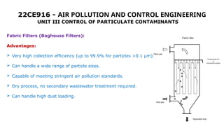 Particulate Pollution Control Air Pollution and Control Engineering unit 3 PPT | PPTX