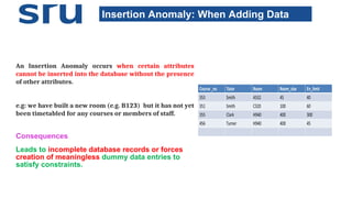 Relational Database Theory and Practice. | PDF