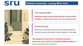 Relational Database Theory and Practice. | PDF