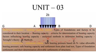 advanced foundation engineering and technology | PDF