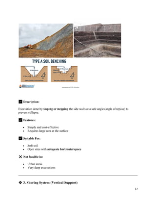 unit-3.pdfConstruction Methods and Techniques | PDF
