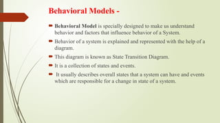 Power point presentation on system modeling | PPTX