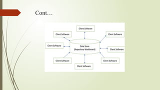 Power point presentation on system modeling | PPTX