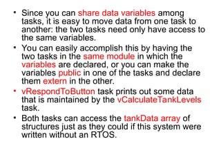 Embedded systems Oprating systems unit-3.ppt