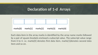 unit-3.1_array data analysis kuch bhi padh lo jo mann wo sb h iss ppt ...