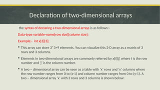 unit-3.1_array data analysis kuch bhi padh lo jo mann wo sb h iss ppt ...