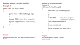 Problem without exception handling
Example 1
public class TryCatchExample1
{
public static void main(String[] args)
{
int data=50/0; //may throw exception
System.out.println("rest of the code");
}
}
Output:
Exception in thread "main" java.lang.ArithmeticException: /
by zero
Solution by exception handling
Example 2
public class TryCatchExample2
{
public static void main(String[] args)
{
try
{
int data=50/0; //may throw exception
} //handling the exception
catch(ArithmeticException e)
{
System.out.println(e);
}
System.out.println("rest of the code");
}
}
Output:
java.lang.ArithmeticException: / by zero
rest of the code
 