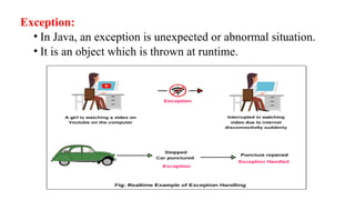 Exception:
• In Java, an exception is unexpected or abnormal situation.
• It is an object which is thrown at runtime.
 