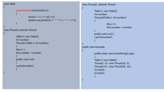class Table
{
synchronized void print(int n)
{
for(int i = 1; i <= 10; i++)
System.out.println(n + " * " + i + " = " + i*n);
}
}
class Thread1 extends Thread
{
Table t= new Table();
int number;
Thread1 (Table t, int number)
{
this.t= t;
this.number = number;
}
public void run()
{
t.print(number);
}
}
class Thread2 extends Thread
{
Table t= new Table();
int number;
Thread2(Table t, int number)
{
this.t= t;
this.number = number;
}
public void run() {
t.print(number);
}
}
public class Example
{
public static void main(String[] args)
{
Table t= new Table();
Thread1 t1= new Thread1(t, 5);
Thread2 t2 = new Thread2(t, 10);
t1.start();
t2.start();
}
}
 