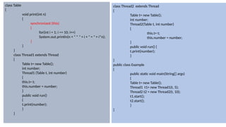 class Table
{
void print(int n)
{
synchronized (this)
{
for(int i = 1; i <= 10; i++)
System.out.println(n + " * " + i + " = " + i*n);
}
}
}
class Thread1 extends Thread
{
Table t= new Table();
int number;
Thread1 (Table t, int number)
{
this.t= t;
this.number = number;
}
public void run()
{
t.print(number);
}
}
class Thread2 extends Thread
{
Table t= new Table();
int number;
Thread2(Table t, int number)
{
this.t= t;
this.number = number;
}
public void run() {
t.print(number);
}
}
public class Example
{
public static void main(String[] args)
{
Table t= new Table();
Thread1 t1= new Thread1(t, 5);
Thread2 t2 = new Thread2(t, 10);
t1.start();
t2.start();
}
}
 