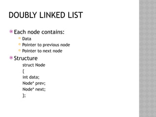Comprehensive Guide to Linear Data Structures and Their Implementations ...
