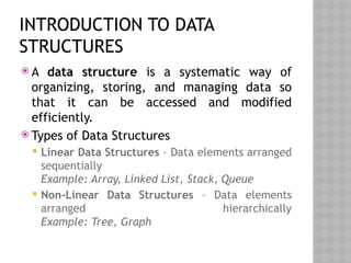 Comprehensive Guide to Linear Data Structures and Their Implementations ...