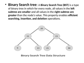 Comprehensive Guide to Trees in Data Structures: Terminology, Types ...