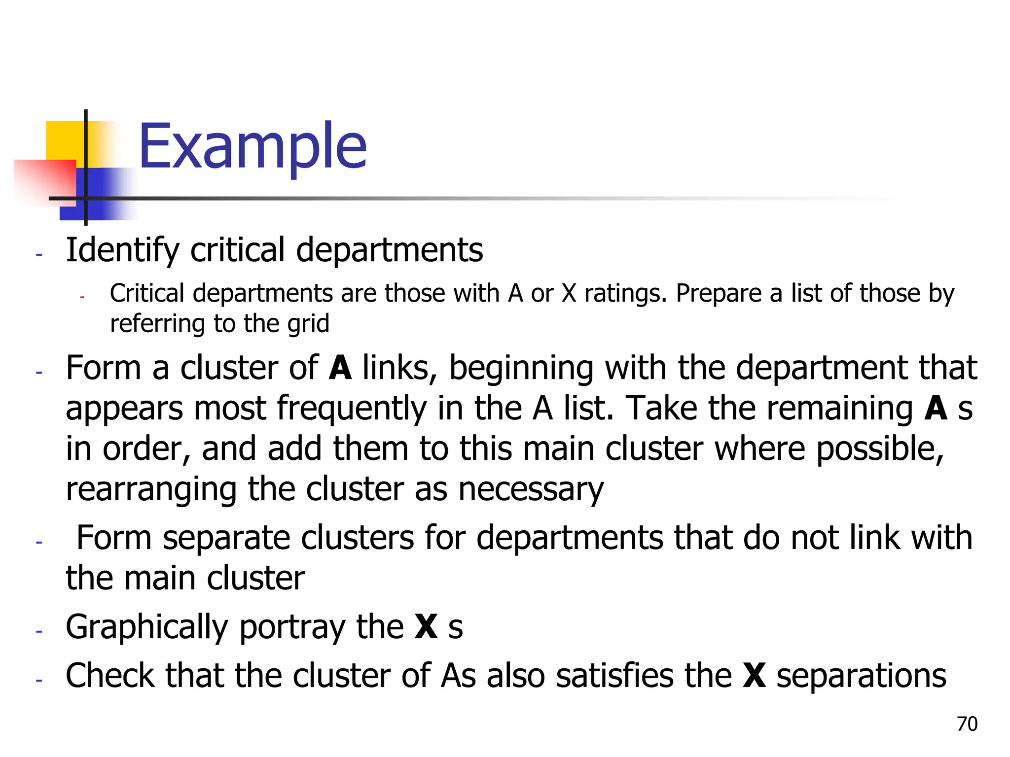 Example
- Identify critical departments
- Critical departments are those with A or X ratings. Prepare a list of those by
referring to the grid
- Form a cluster of A links, beginning with the department that
appears most frequently in the A list. Take the remaining A s
in order, and add them to this main cluster where possible,
rearranging the cluster as necessary
- Form separate clusters for departments that do not link with
the main cluster
- Graphically portray the X s
- Check that the cluster of As also satisfies the X separations
70
 