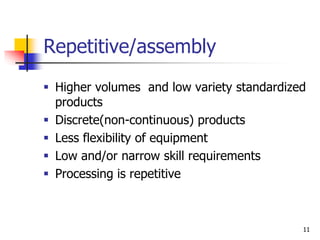 Repetitive Processing Layout unit -3-2 Process Selection and facility layout.ppt