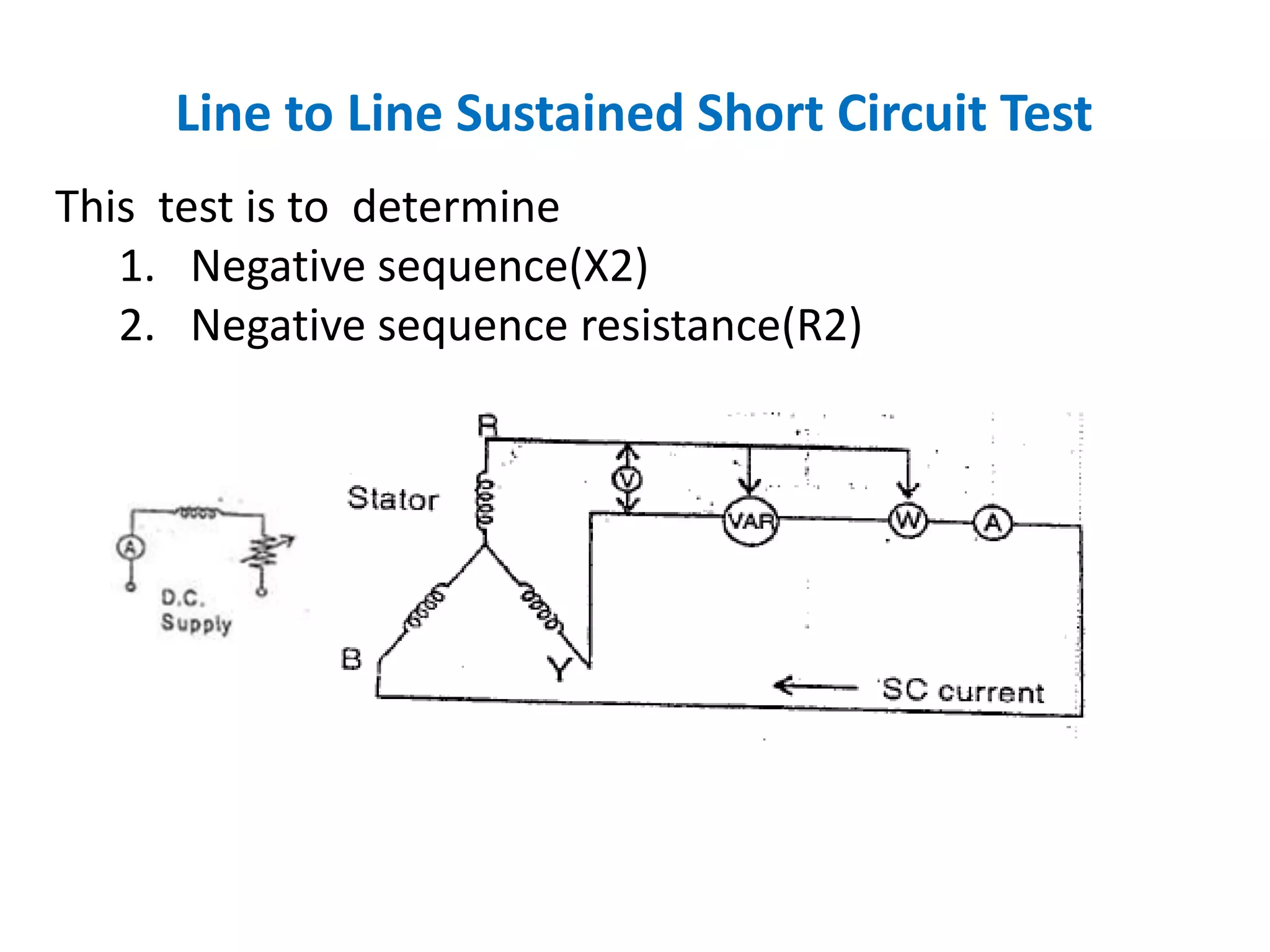 Line to Line Sustained Short Circuit Test
This test is to determine
1. Negative sequence(X2)
2. Negative sequence resistance(R2)
 