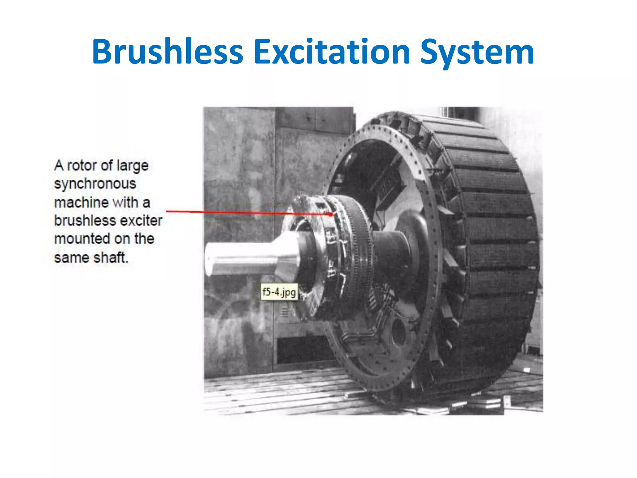 Brushless Excitation System
 