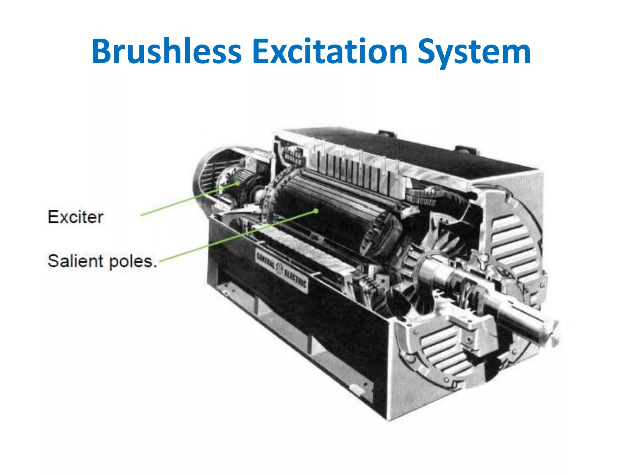 Brushless Excitation System
 