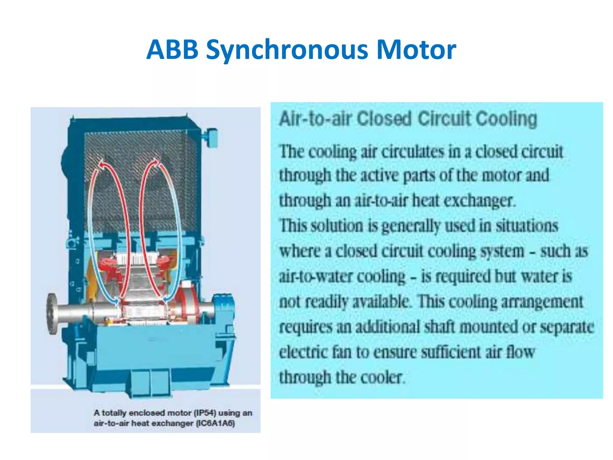 ABB Synchronous Motor
 