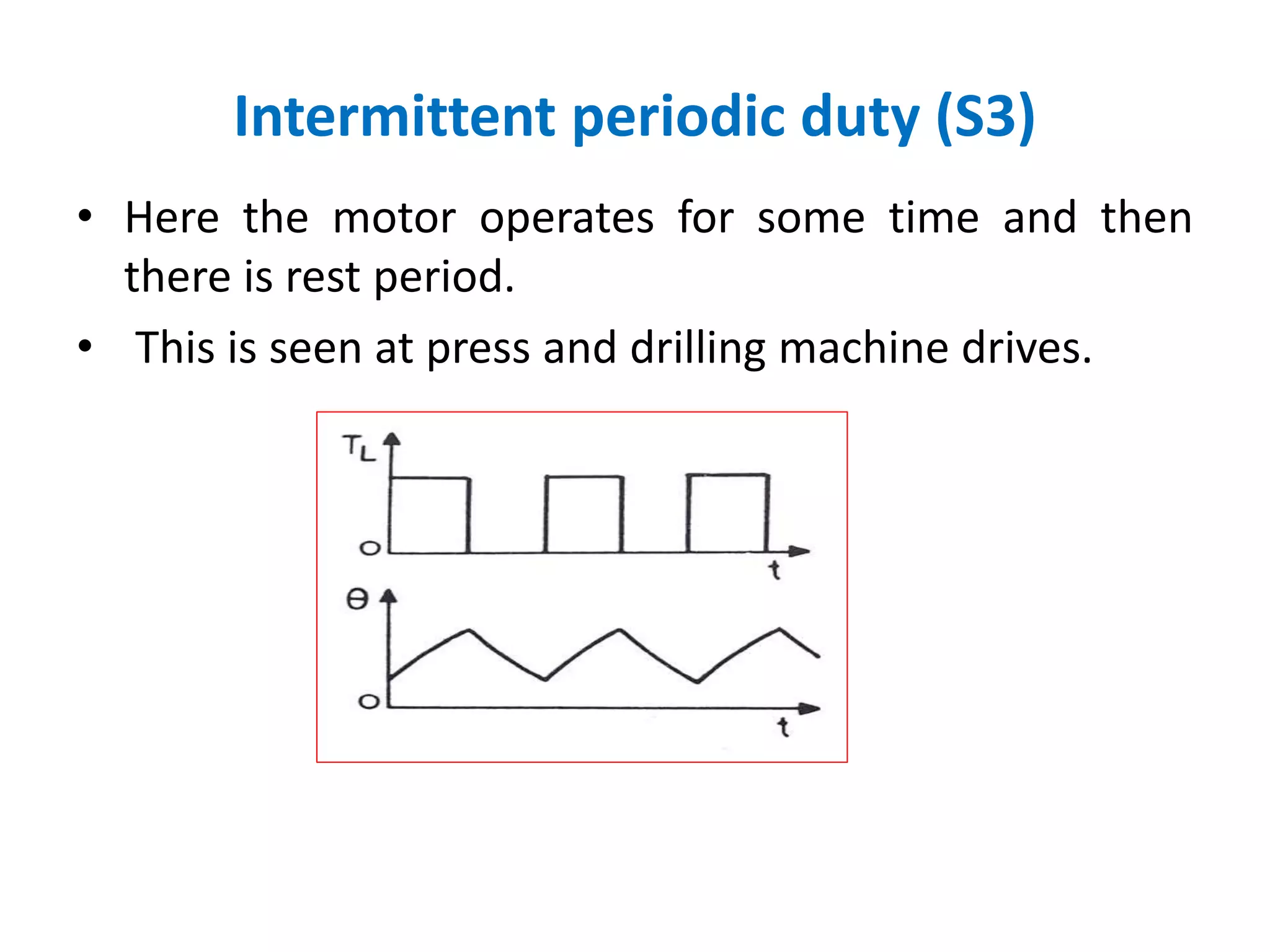 Intermittent periodic duty (S3)
• Here the motor operates for some time and then
there is rest period.
• This is seen at press and drilling machine drives.
 