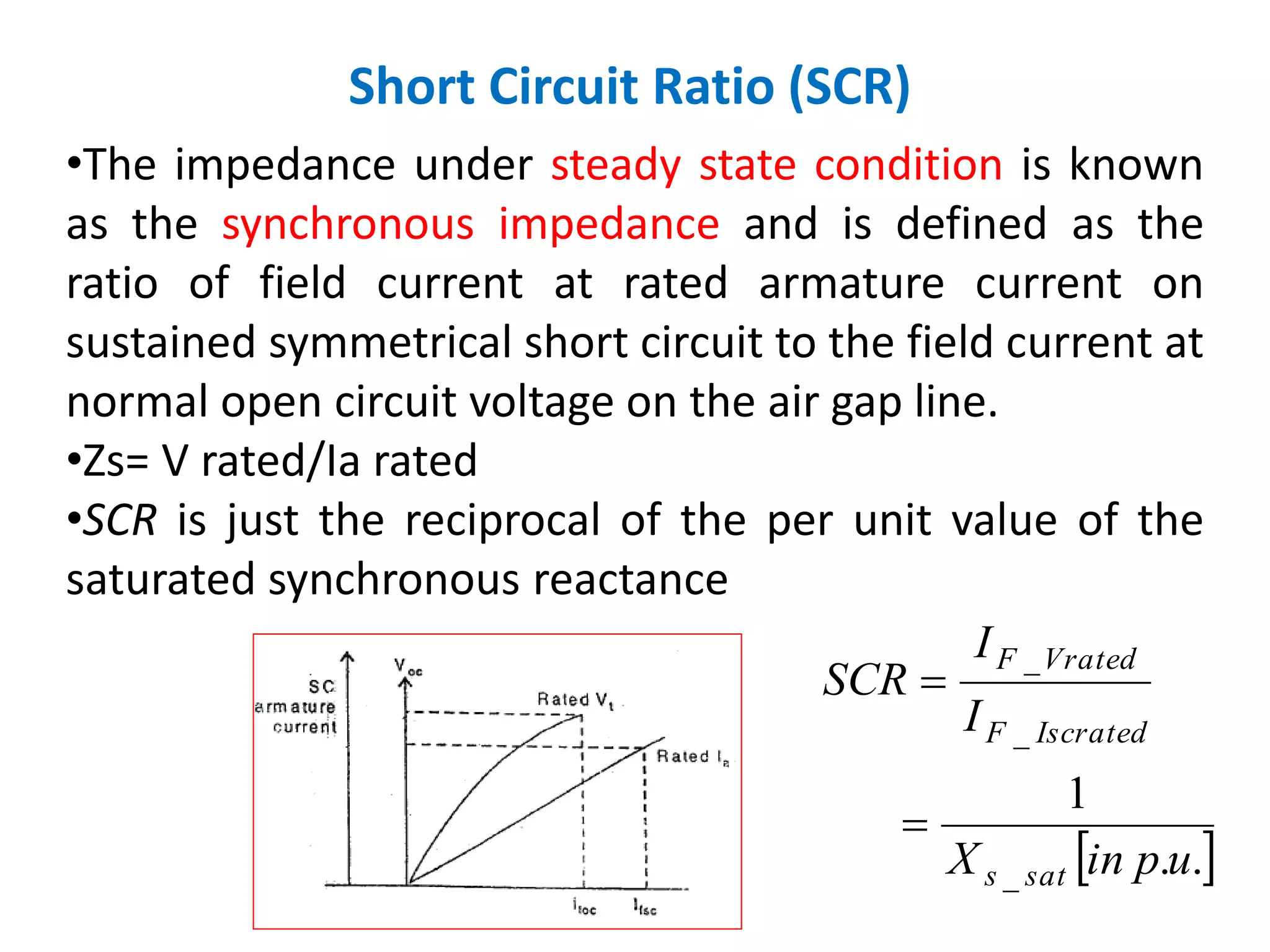Short Circuit Ratio (SCR)
•The impedance under steady state condition is known
as the synchronous impedance and is defined as the
ratio of field current at rated armature current on
sustained symmetrical short circuit to the field current at
normal open circuit voltage on the air gap line.
•Zs= V rated/Ia rated
•SCR is just the reciprocal of the per unit value of the
saturated synchronous reactance
 ..
1
_
_
_
upinX
I
I
SCR
sats
IscratedF
VratedF


 