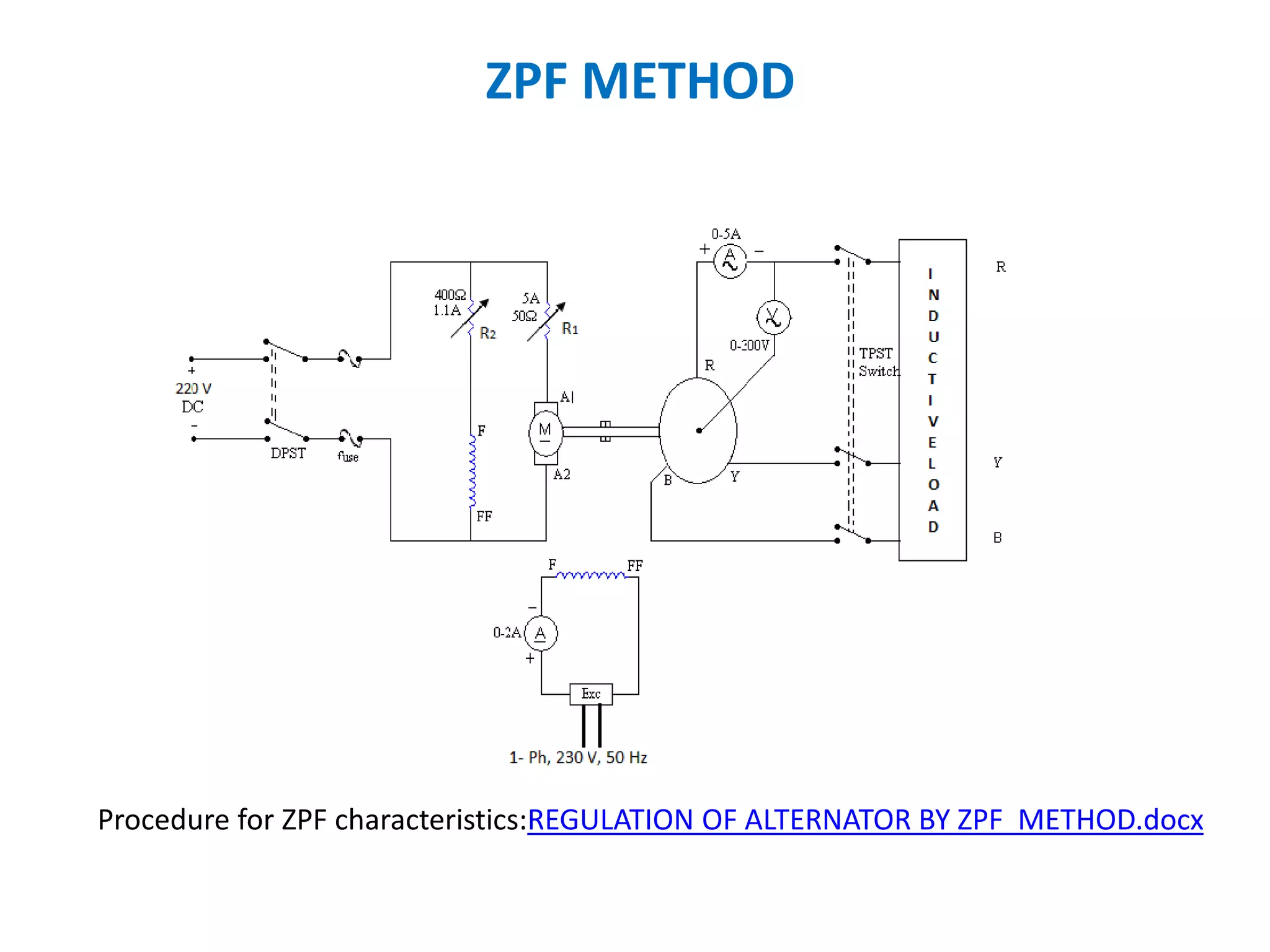 ZPF METHOD
Procedure for ZPF characteristics:REGULATION OF ALTERNATOR BY ZPF METHOD.docx
 