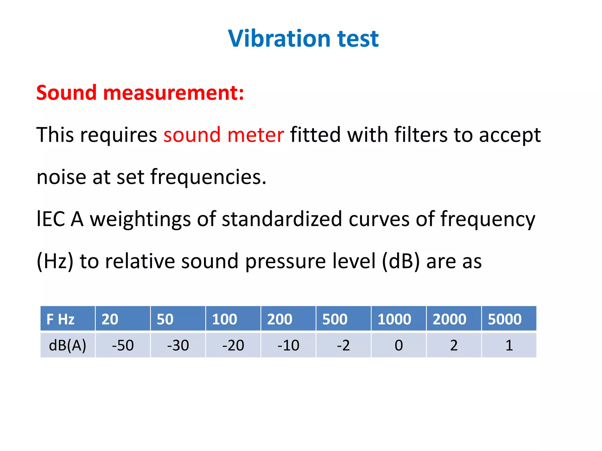 Vibration test
Sound measurement:
This requires sound meter fitted with filters to accept
noise at set frequencies.
lEC A weightings of standardized curves of frequency
(Hz) to relative sound pressure level (dB) are as
F Hz 20 50 100 200 500 1000 2000 5000
dB(A) -50 -30 -20 -10 -2 0 2 1
 
